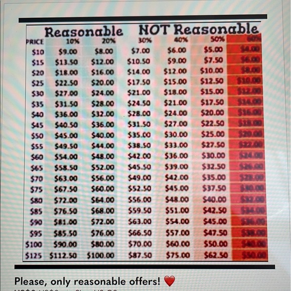 IRO Multicolour Dress Size 36/S - Picture 14 of 14